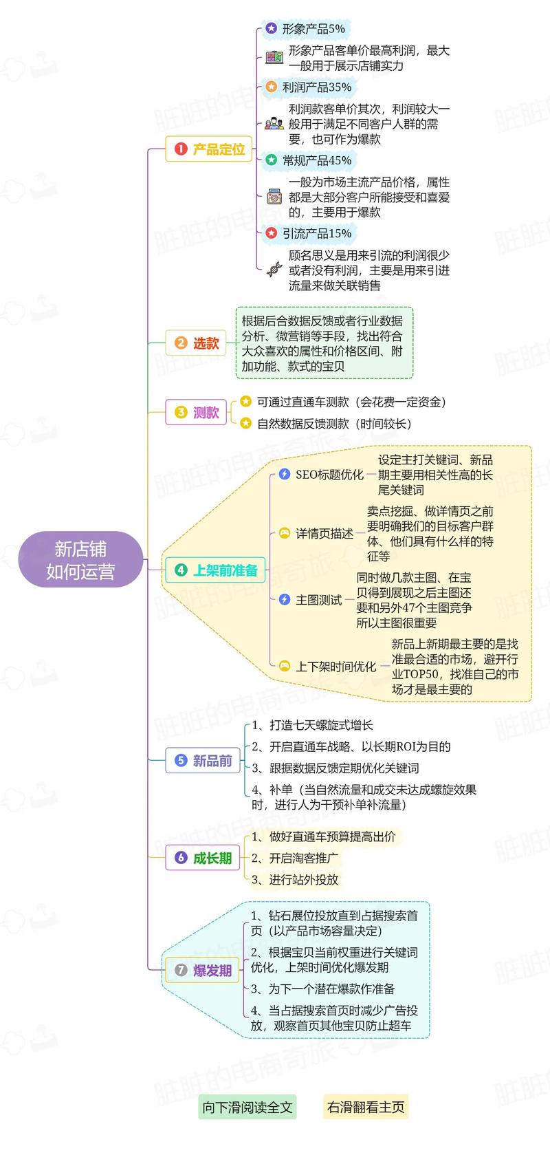 海口悦琦严选：品味时尚潮流的新风景